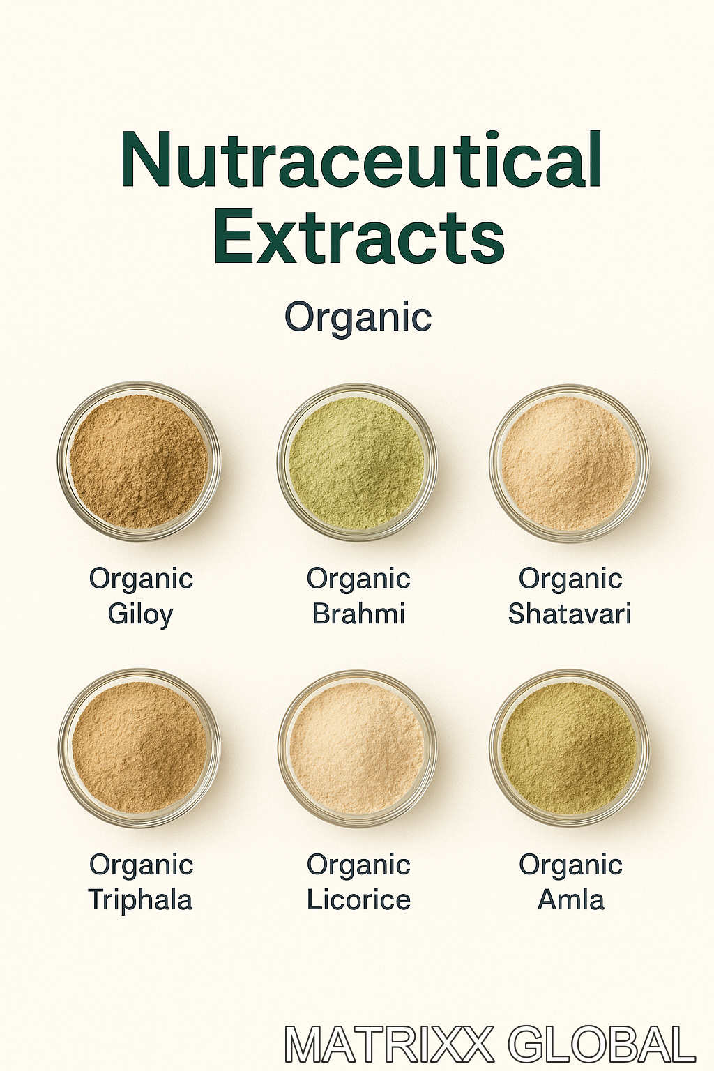 Neutraceutical products